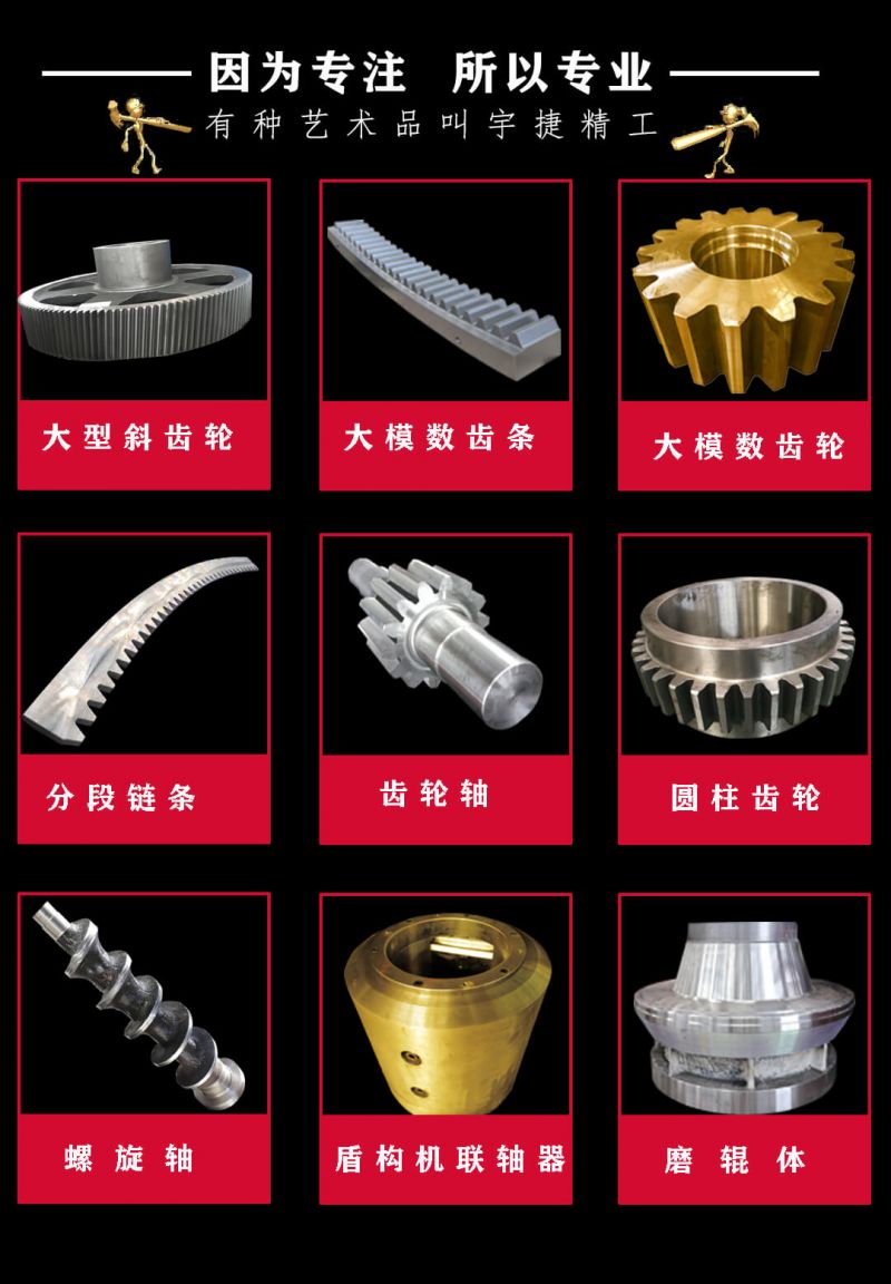 大齒圈齒面淬火的目的是什么？